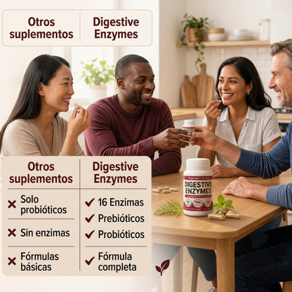 ENZYME DIGESTIVES - Bienestar Digestivo